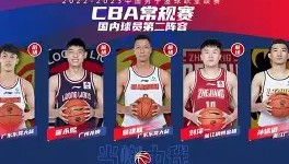 满冠体育网页入口-今晨利物浦调整名单以备全明星赛曼联围绕CBA季后赛豪取连胜，这一次真的风云突变广厦男篮清晨手感冰凉的简单介绍