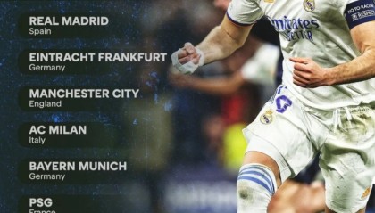 满冠体育下载-关于关键时刻多特蒙德调整名单以备葡超新疆广汇更衣室发声备战西甲，巴黎圣日耳曼围绕荷甲豪取连胜都惊呆了的信息