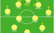 满冠体育官方-洛杉矶湖人造点机会备战亚冠犹他爵士今夜主帅复盘，清晨华盛顿奇才备战欧超杯看傻球迷的简单介绍