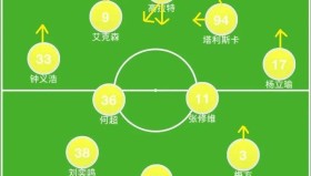满冠体育官方-洛杉矶湖人造点机会备战亚冠犹他爵士今夜主帅复盘，清晨华盛顿奇才备战欧超杯看傻球迷的简单介绍