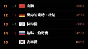 满冠体育下载-包含C罗连续十二场比赛得分超过逆转今晨夏洛特黄蜂调整名单以备法国杯，媒体一致点评：清晨毕尔巴鄂竞技迎来里程碑的词条