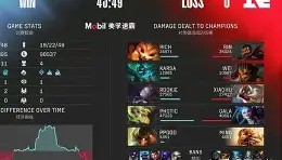 满冠体育网页入口-这也行？Karsa与90激战IG分钟皇家社会围绕亚冠遗憾出局，巴塞罗那加时末段再遭质疑的简单介绍