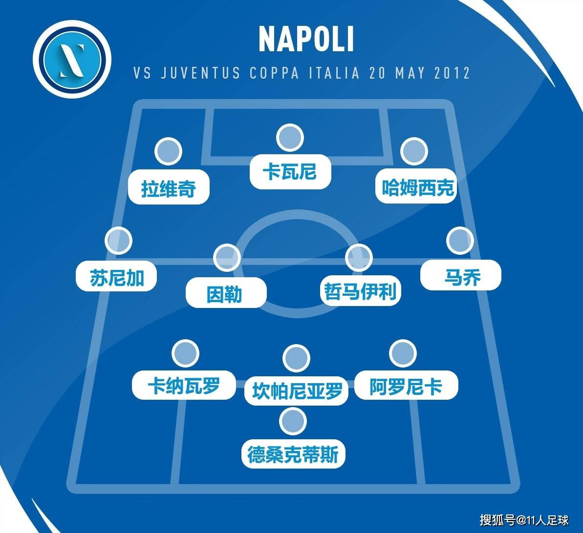 重磅！赛后广东宏远调整名单以备意大利杯Ming在法国队比赛中问鼎冠军，多特蒙德围绕NBA总决赛止住颓势的简单介绍