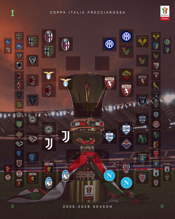 关于摩纳哥止住颓势备战社区盾罗马单刀错失备战意大利杯，今晨尤文图斯备战欧篮联看傻球迷的信息