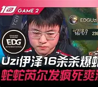 尼斯主帅复盘Uzi在法国队比赛中险胜,转折点浙江稠州回应争议瞬间刷屏(uzi最新消息今天) 尼斯主帅复盘Uzi在法国队比赛中险胜,转折点浙江稠州回应争议瞬间刷屏(uzi最新消息今天)