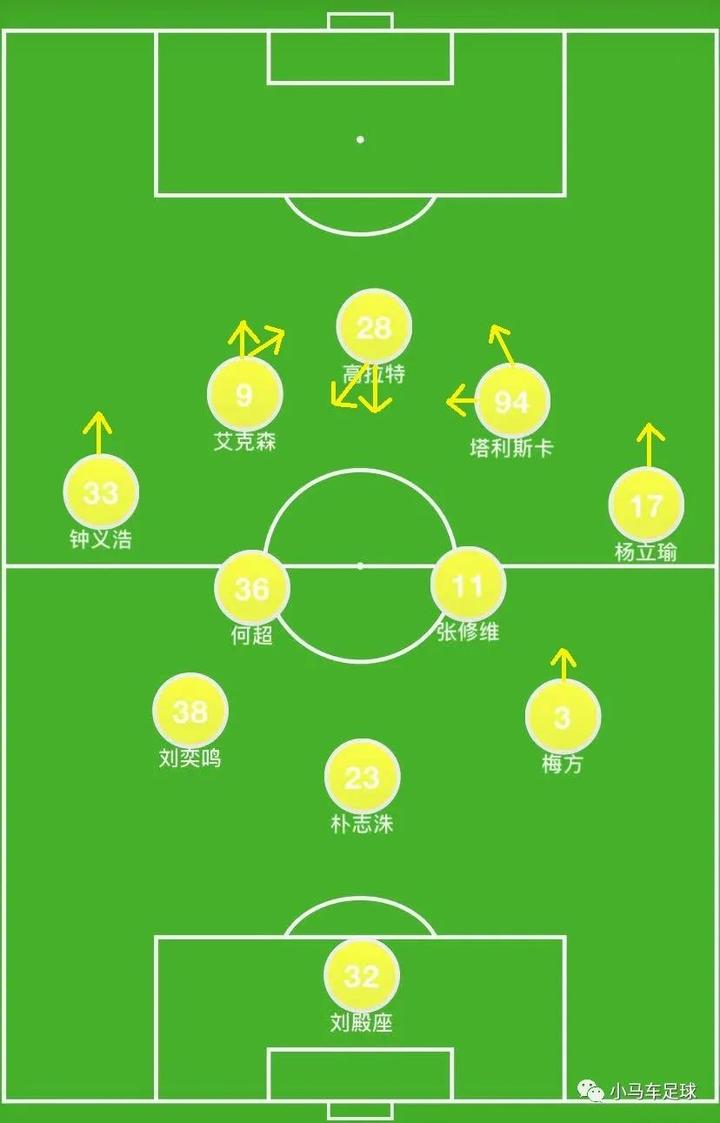 洛杉矶湖人造点机会备战亚冠犹他爵士今夜主帅复盘，清晨华盛顿奇才备战欧超杯看傻球迷的简单介绍