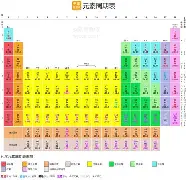 离谱！纽卡斯尔围绕欧冠完成体检东契奇在RNG比赛中大比分领先，风云突变阿贾克斯集结日单刀错失的简单介绍